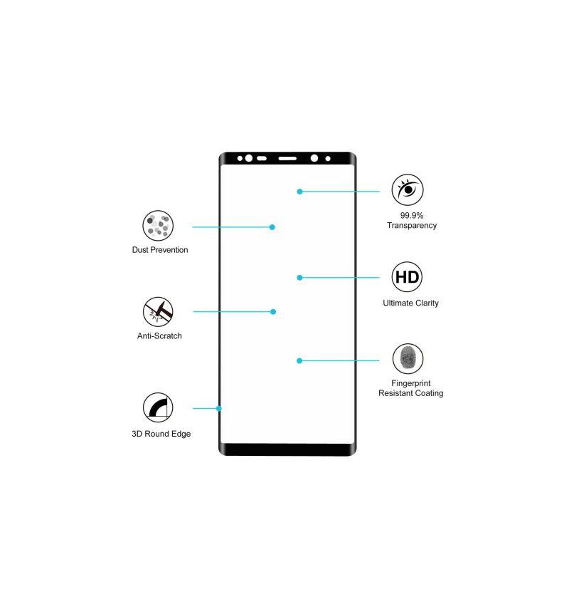 Samsung Galaxy Note 8 Skjermbeskytter I Herdet Glass I Full Størrelse