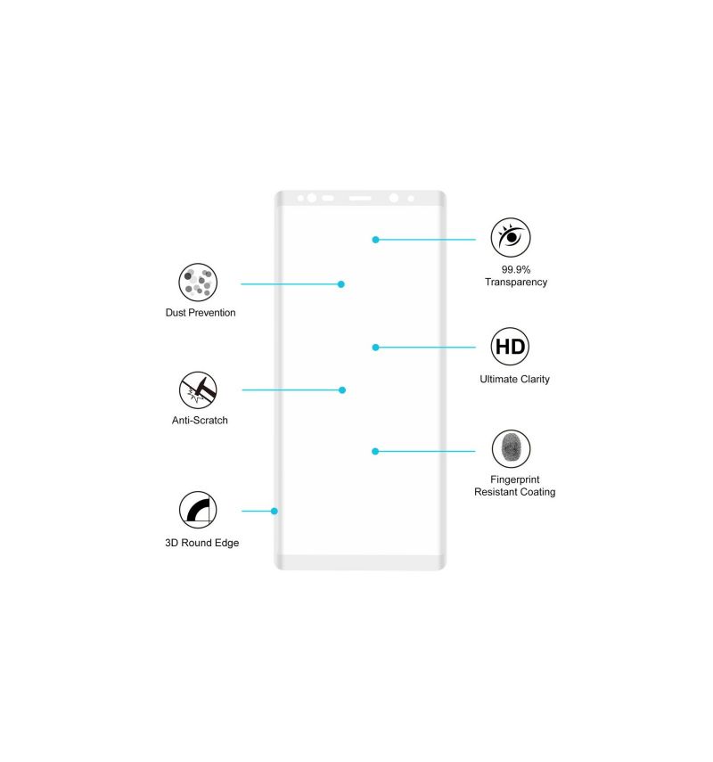 Samsung Galaxy Note 8 Skjermbeskytter I Herdet Glass I Full Størrelse