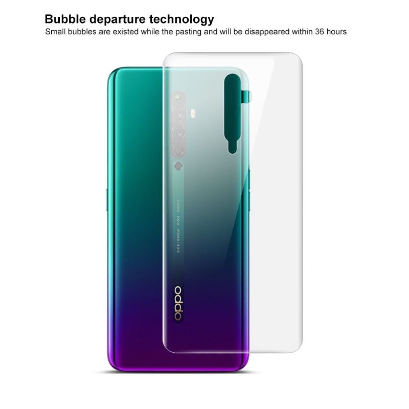 2 Hydrogel Beskyttelsesfilmer For Oppo Reno 2Z