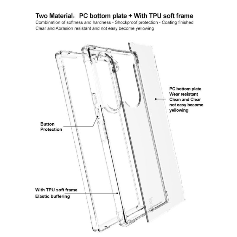 Deksel Samsung Galaxy Z Fold 6 Gjennomsiktig Imak